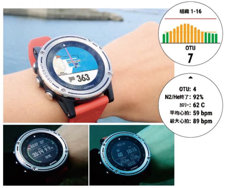 新品即決 Nonnon storeMares Smart Wrist Diveコンピューター ブラック